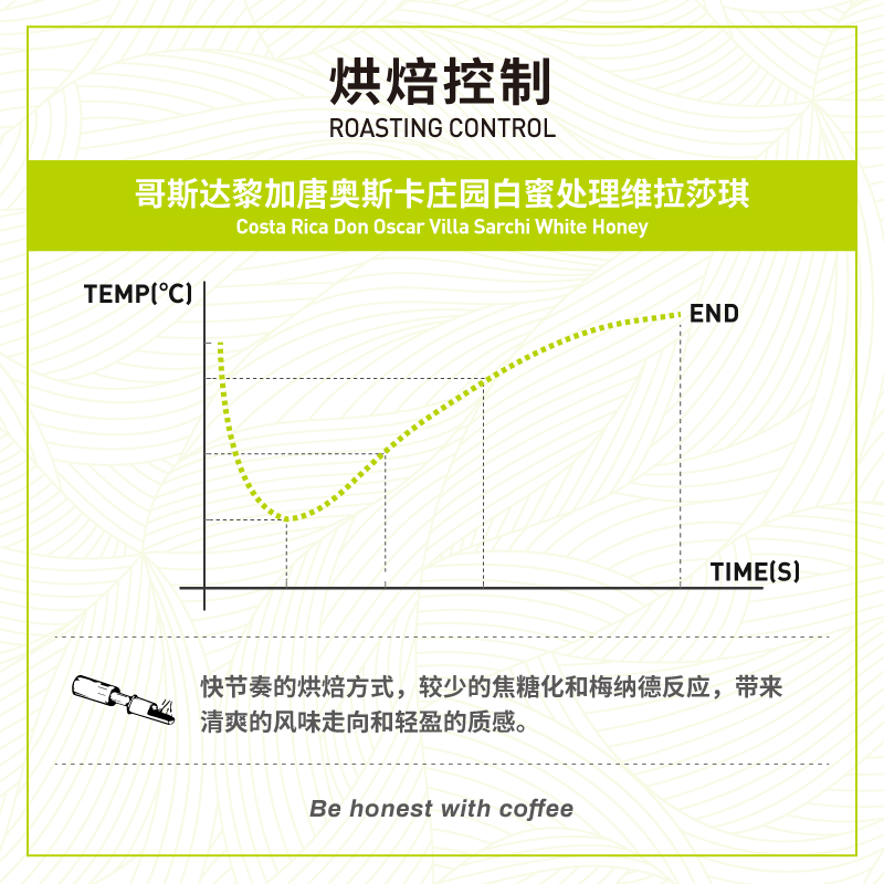 啡舍 哥斯达黎加唐奥斯卡庄园白蜜处理维拉莎琪 手冲咖啡豆227g