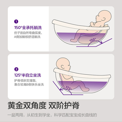 飞利浦新安怡婴儿洗澡盆新生儿专用浴盆可坐躺宝宝家用浴桶不折叠 - 图0