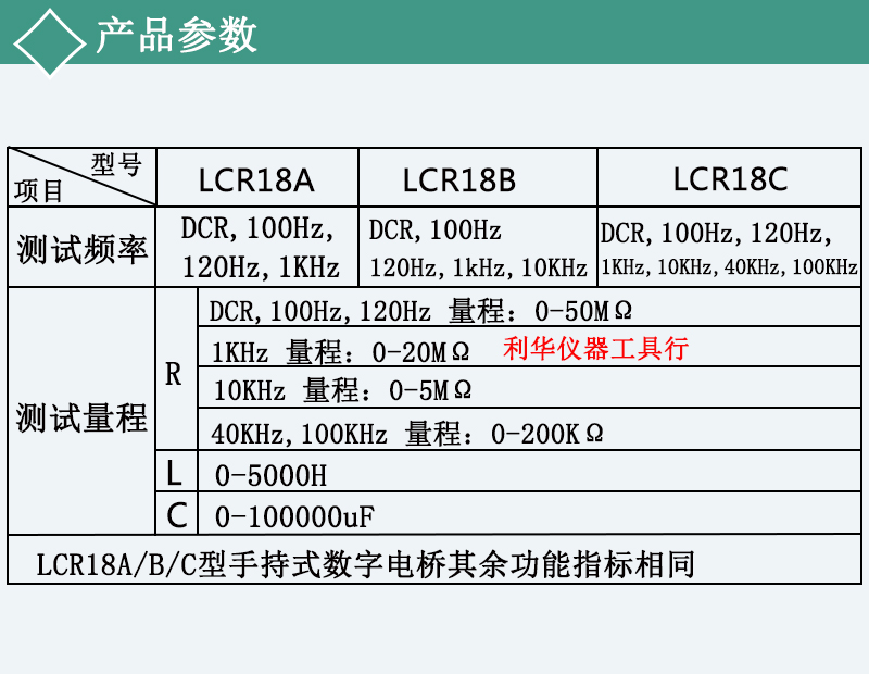 高精度手持式数字电桥表电容电感电阻LCR18C测试仪频率100KHz - 图3