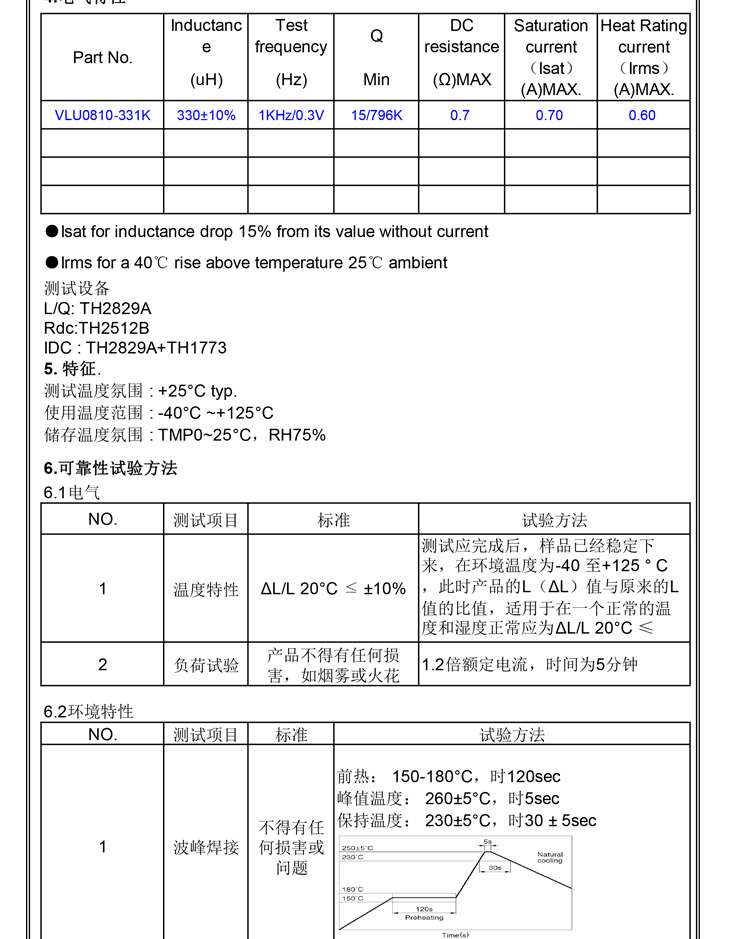 全新原装RENXI工字圆形电感 8*10MM 330U VLU0810-331K-MF - 图1