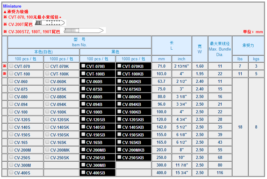 进口KSS凯士士CV-200MB尼龙束线捆自锁扎带2.5*203黑色3*200 - 图2