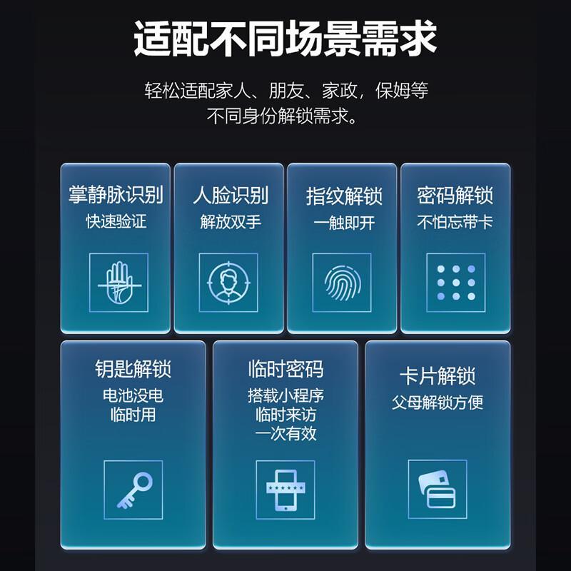 ICCSSI艾栖K8-PLUS+全自动艾栖智能人脸密码家用电子锁游艇系列 - 图1