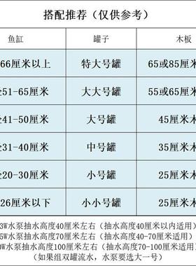 古法养鱼陶瓷罐流水器循环过滤增氧生态缸阳台造景鱼缸装饰摆件