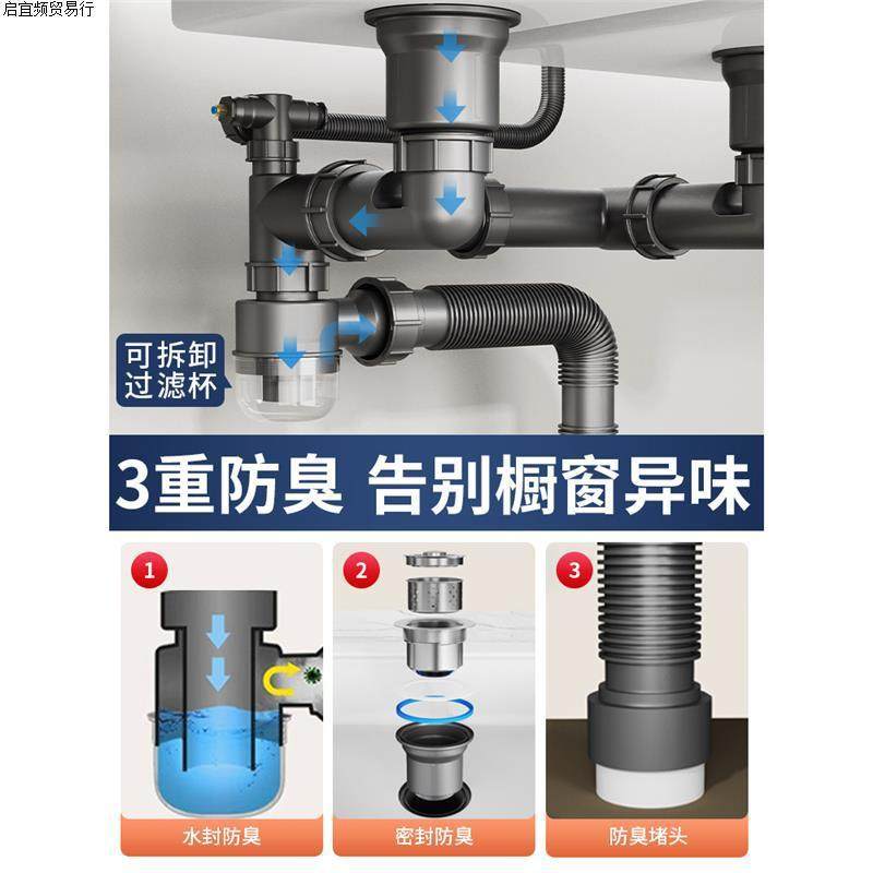 洗碗排水管套装器配件单双槽槽池下水厨房盆防臭下水管洗菜,淘宝优惠券,粉丝福利购,淘宝优惠卷