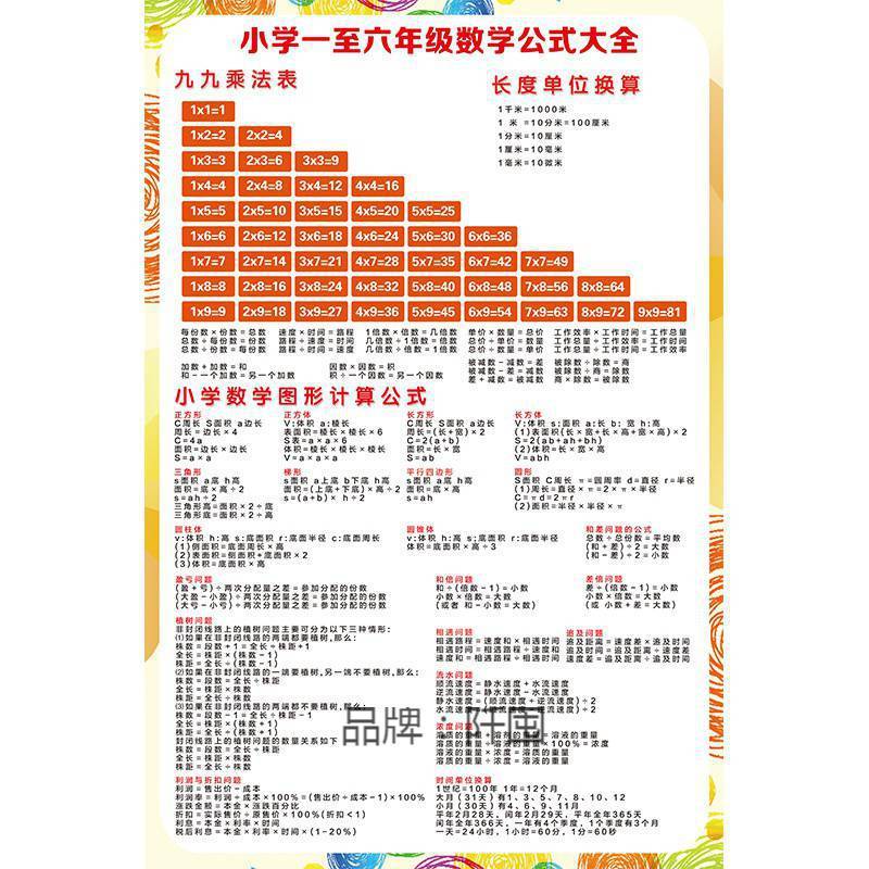 。20以内加减口诀表挂图小学单位小学生大全换算加减乘除口诀表全 - 图2