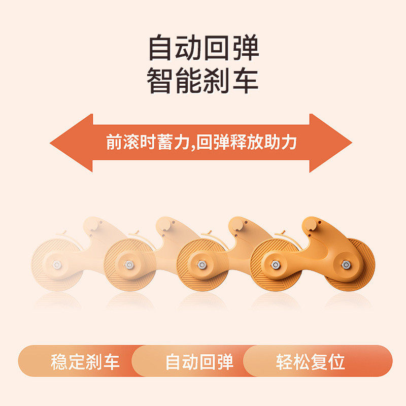 麦瑞克自动回弹肘撑平板支撑多功能健腹轮用卷腹腹肌健身器材,淘宝优惠券,粉丝福利购,淘宝优惠卷