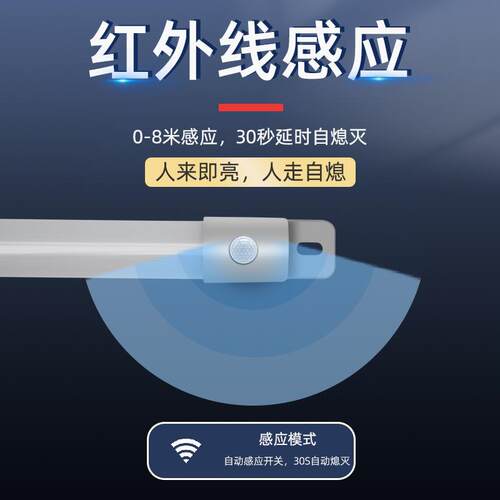 GKC领电LED机柜通信柜配电柜照明灯PLA110V220V感应LEDT5日光灯管 - 图0