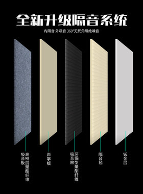 隔音房静音仓移动厂家静音房直播间家用办公睡眠隔音仓源头电话亭