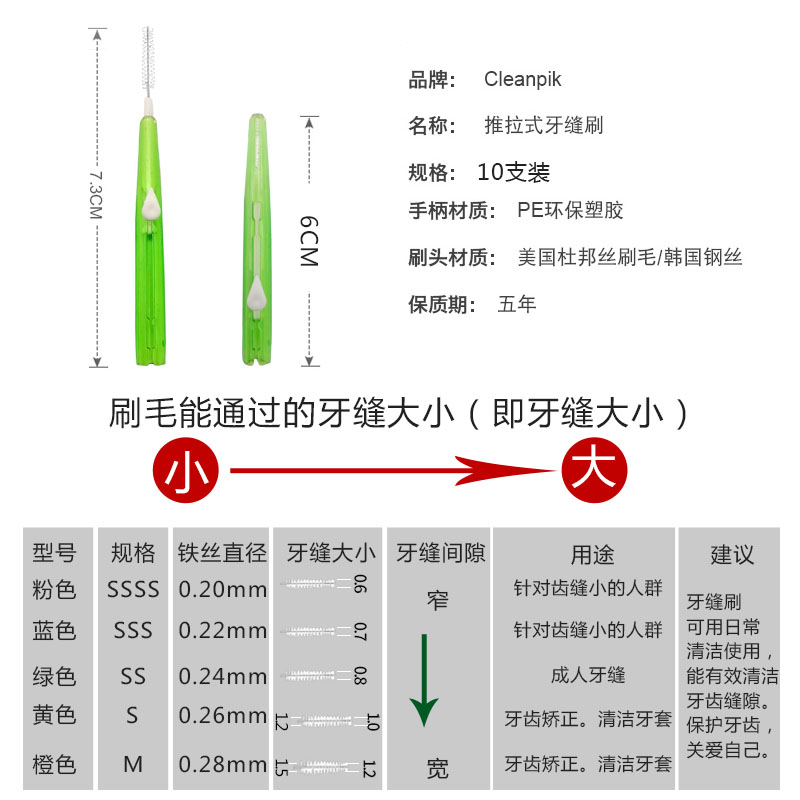 3盒包邮牙缝刷清洁牙间隙正畸专用牙齿牙间刷超细齿间刷矫正软毛 - 图2