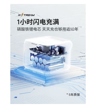 EcoFlow正浩睿2MAX便携式户外移动电源自驾野营车载220v蓄电池睿 - 图0