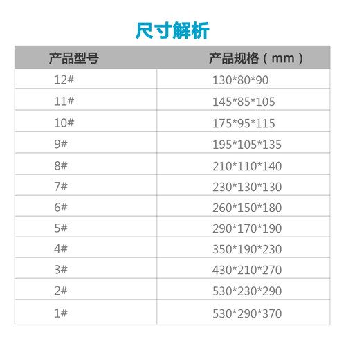 3-12号纸箱包装纸箱子邮政纸盒子三层五层淘宝快递箱子打包箱定做 - 图1