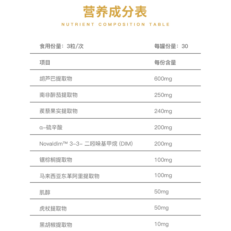 ALLMAX游离促睾TestoFX男性睾酮放大器健身5阶段促睾酮超北欧海盗 - 图1