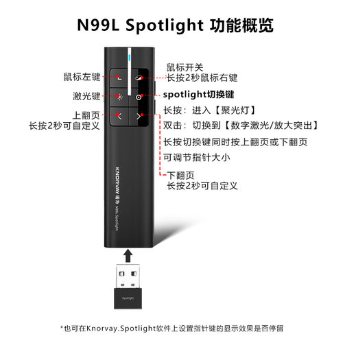 NORWII/诺为N99Spotlight空中鼠标ppt翻页笔LED液晶屏投影笔遥控 - 图3