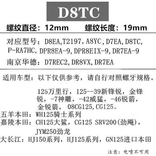 摩托车火花塞D8RTC原装配件12mm螺纹三极铱金 - 图2