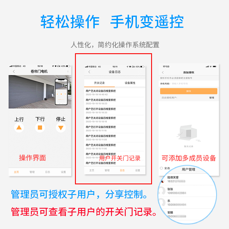 联吧电动卷帘门手机wifi远程开门433对拷315麒麟滚码350M安麟萤石 - 图2