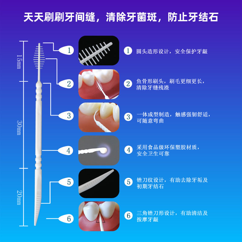 台湾斯存美洁齿牙签刷一次性塑料鱼骨形安全牙缝刷带刷毛家用便携 - 图1