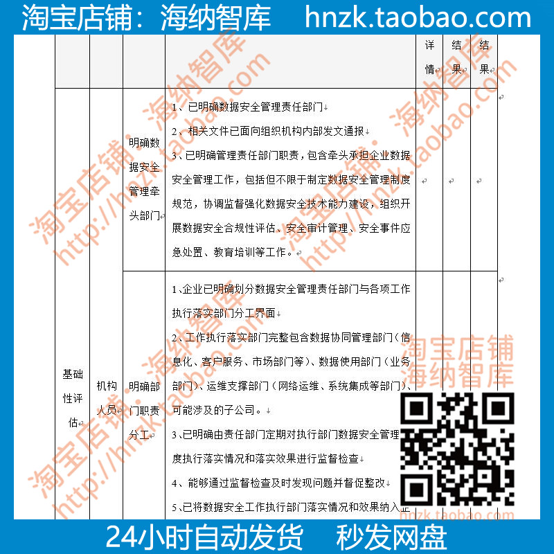 数据安全合规评估规范报告模板指南方法互联网风险办法APP系统 - 图3