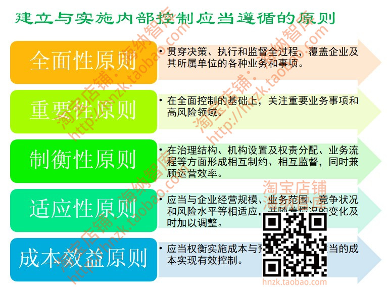 企业内部控制全套资料内控财务风险管理审计模板手册实施细则制度 - 图3