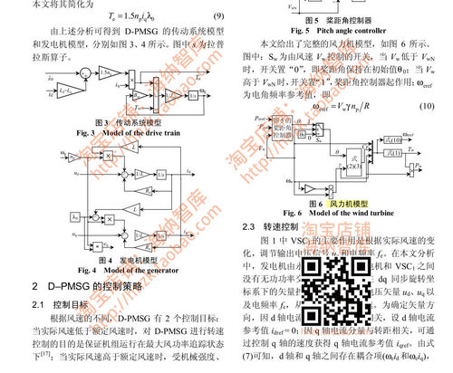 发电系统Simulink仿真模型光伏电池风电风光互补风力燃料电池永磁 - 图0