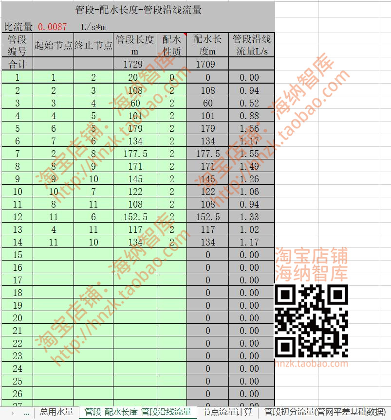 市政管网自动计算带公式excel表格给水管排水水力污水管暗渠明渠 - 图1