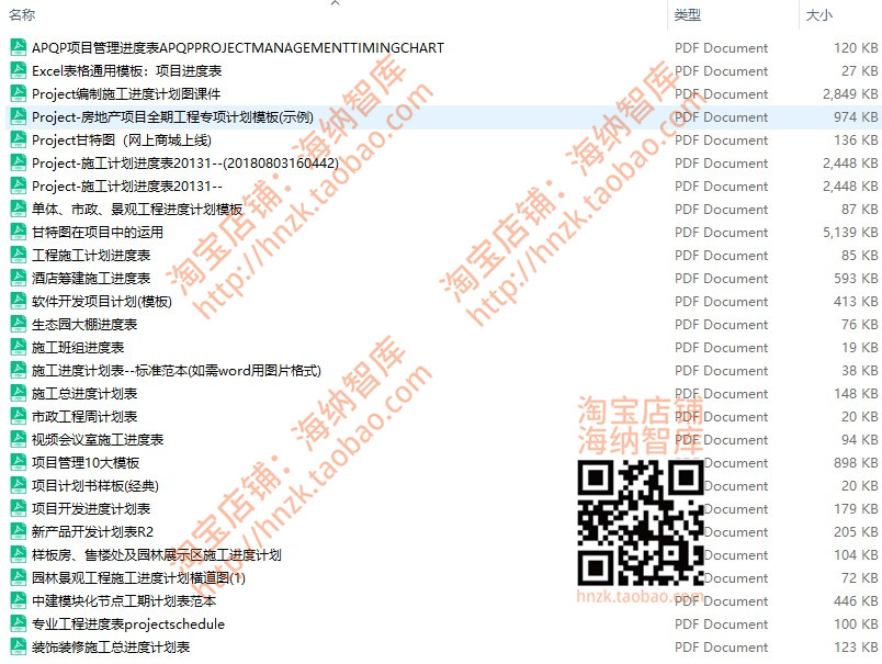 project项目管理甘特图制作教程规划模板MPP进度表施工计划表样板-图3