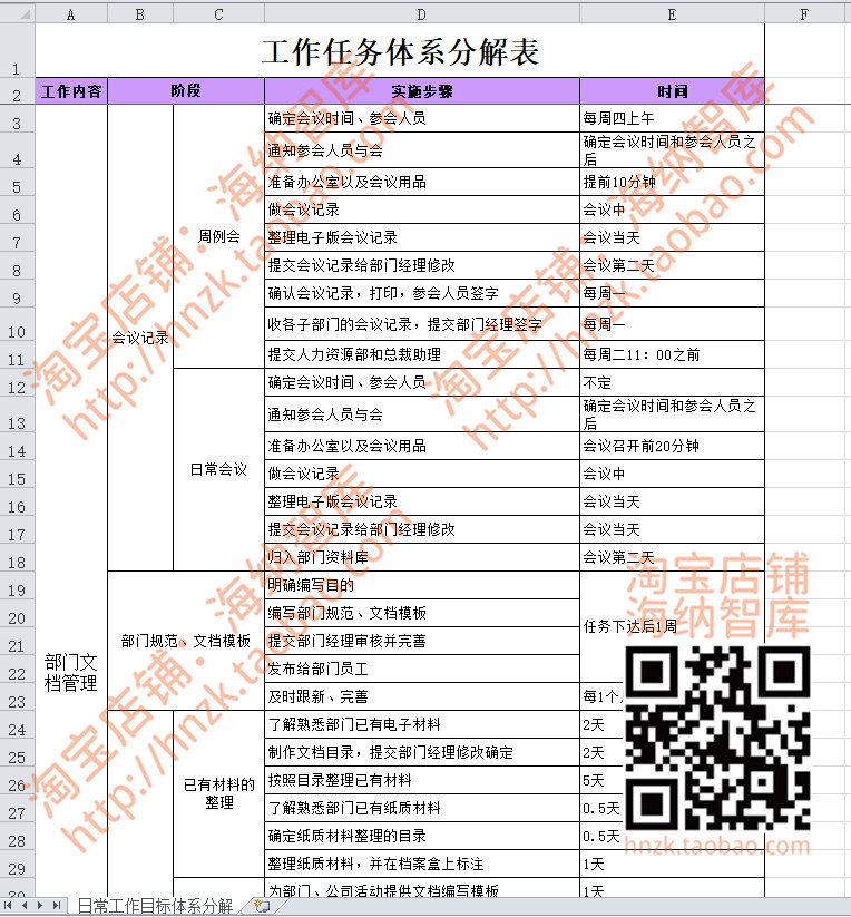 WBS工作分解结构课件项目模板项目管理PPT表格任务任务目标时间-图2