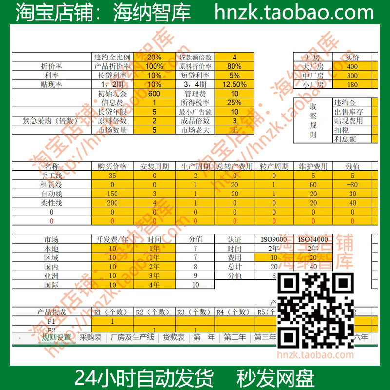 ERP沙盘模拟经营自动计算excel表格商战预算生产线企业资源计划 - 图1