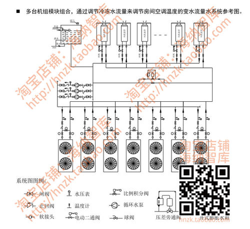 麦克维尔MAC模块机组调试维修手册保养资料风冷控制器线控器拨码 - 图0