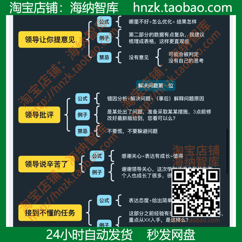 高情商聊天话术900句百度网盘,高情商聊天话术：轻松掌握沟通技巧