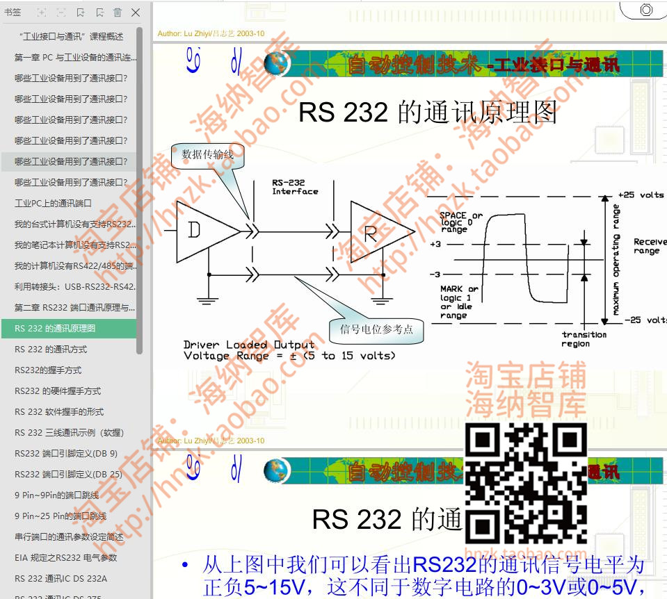 C#串口通信实例程序技术资料源码PC单片机PLC例程实例测控通讯 - 图0