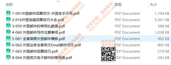 外贸邮件函电写作指导教程撰写回复技巧开发信范文模板英文常用语 - 图2