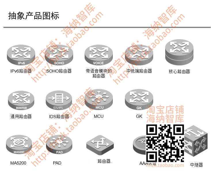 visio网络拓扑图图标库流程专业局域网素材路由器交换机抽象辅助 - 图0