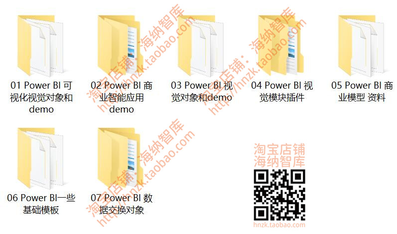 power bi可视化分析demo模板视觉对象智能应用模块商业模型数据 - 图0