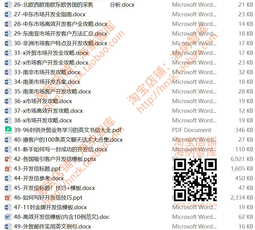 外贸开发客户方法资料流程营销搜索引擎业务员技巧市场邮件模板 - 图1