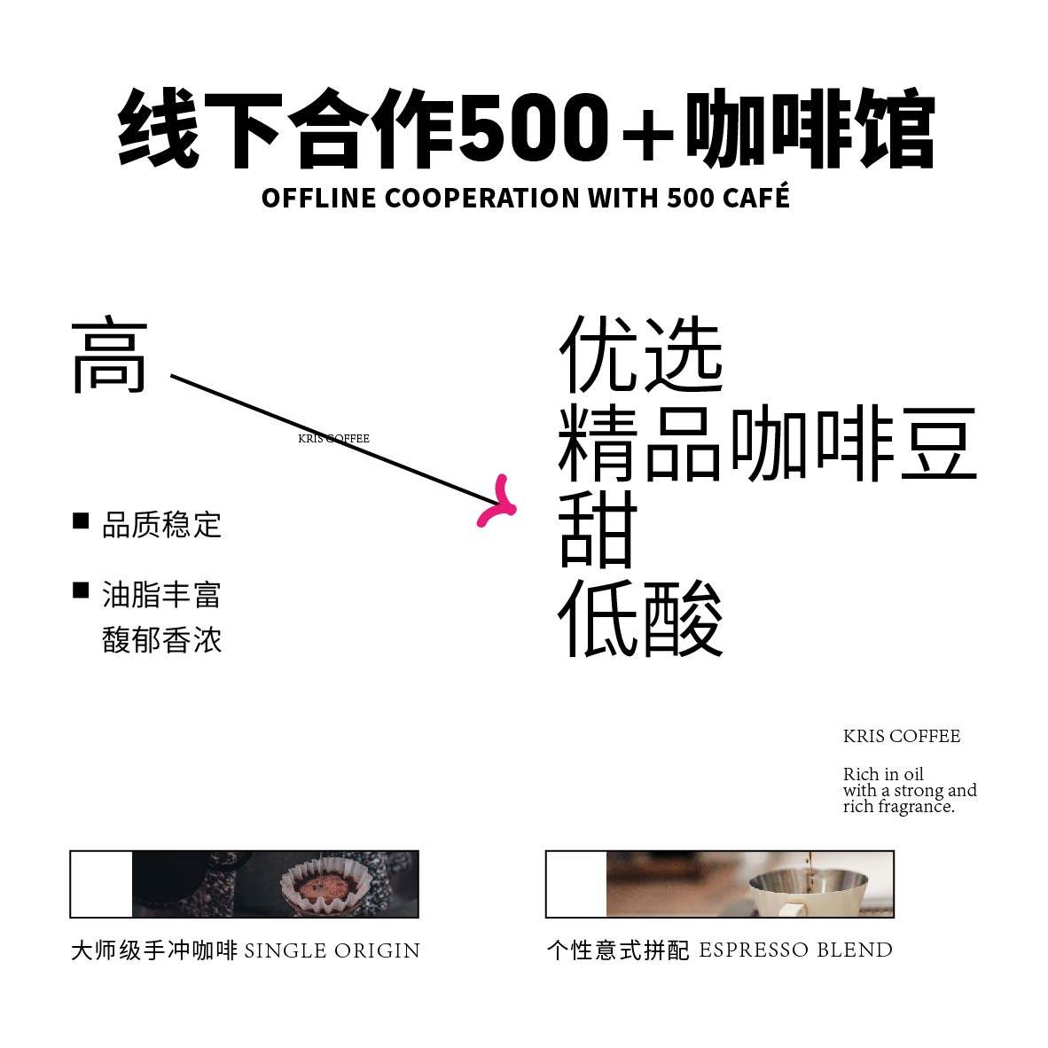 Kris咖啡 -香草冰淇淋 无酸油脂丰富口感柔和清新 中深烘焙咖啡豆,淘宝优惠券,粉丝福利购,淘宝优惠卷