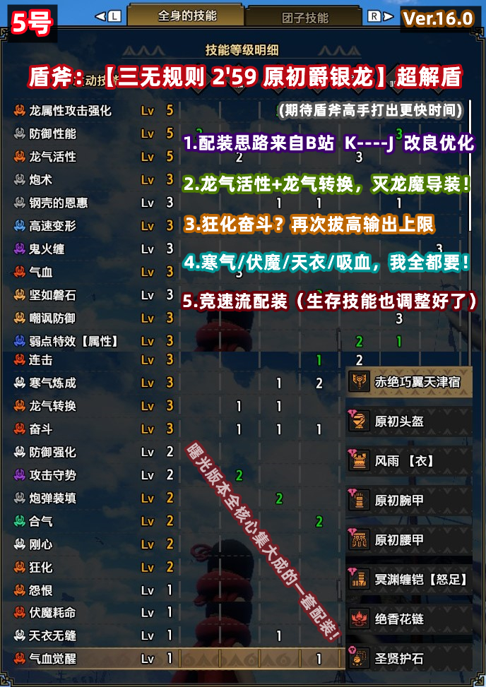 NS/Switch怪物猎人曙光Rise存档修改 怪异成品炼化配装：盾斧16.0 - 图3