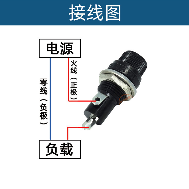 5X20玻璃管保险丝座管座5*20MM 6*30胶木式6a熔断器5a家用10A250V - 图1