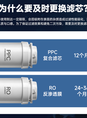 适用水护盾净水器10寸侧插滤芯JPA400/APU-R400-DIA/PPC/RO膜