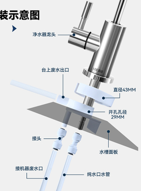 龙头利用装置净水器废水回收