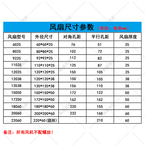 小型轴流风机12038散热风扇220v机柜配电箱柜电焊机380V滚珠轴承 - 图2