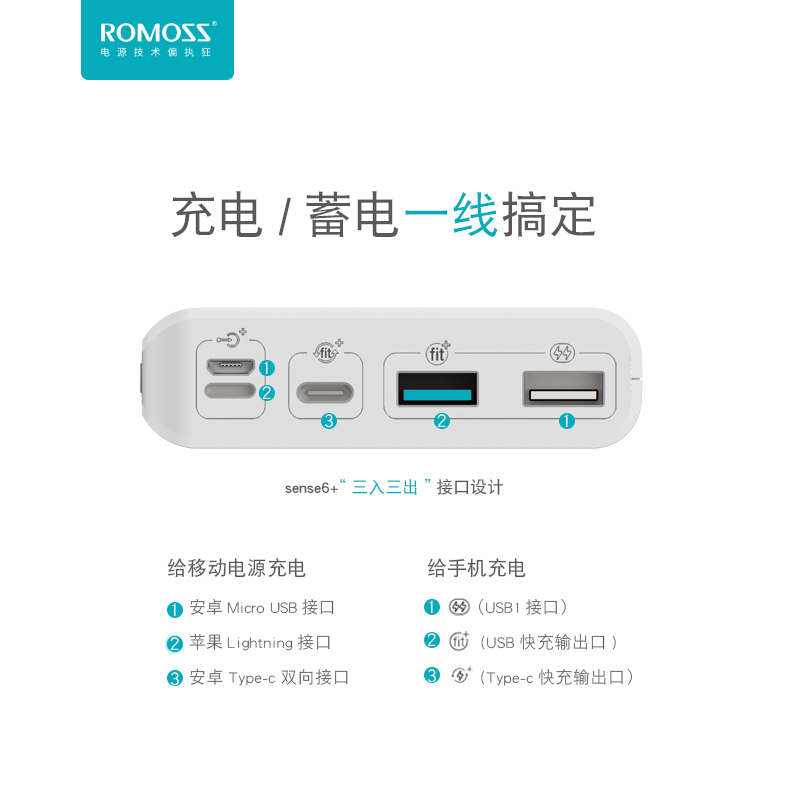 罗马仕sense6+充电宝20000毫安双向快充大容量手机聚合物移动电源 - 图1