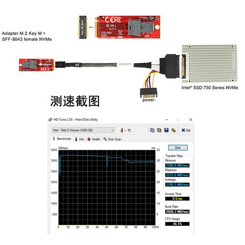 M.2转U.2 SFF-8639转接卡 PCI-E X4 NVME转换器配SFF-8643转接线 - 图2