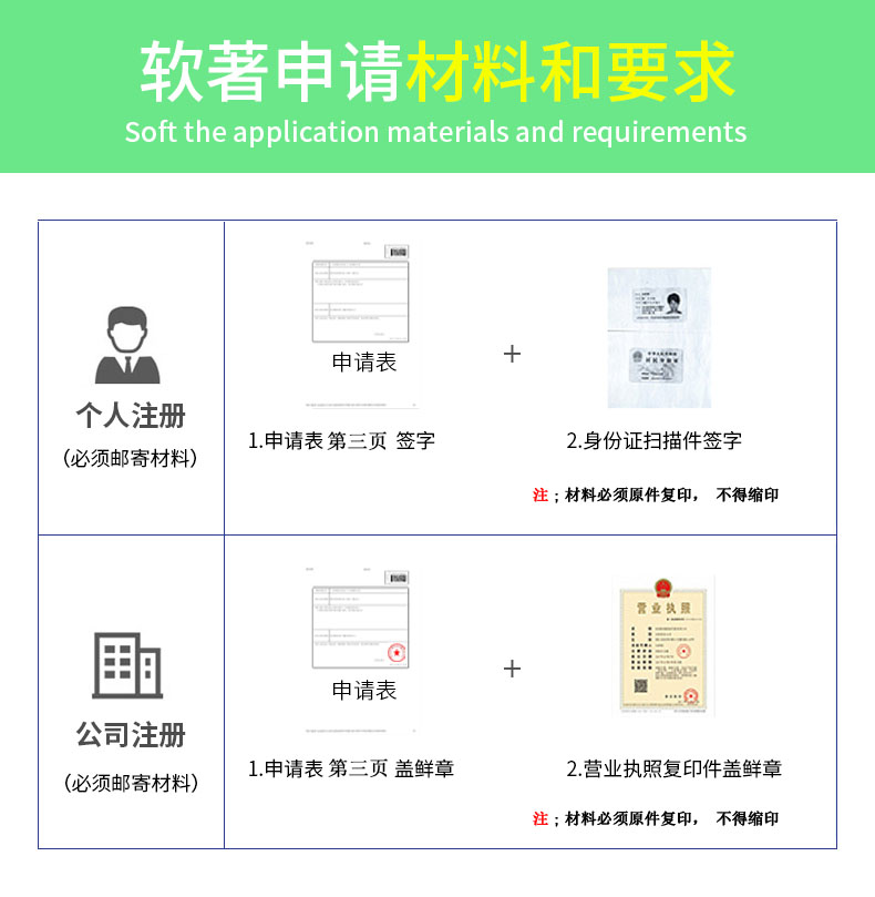 加急计算机软件著作权申请购买软著全包软著申请办理app美术版权-图0