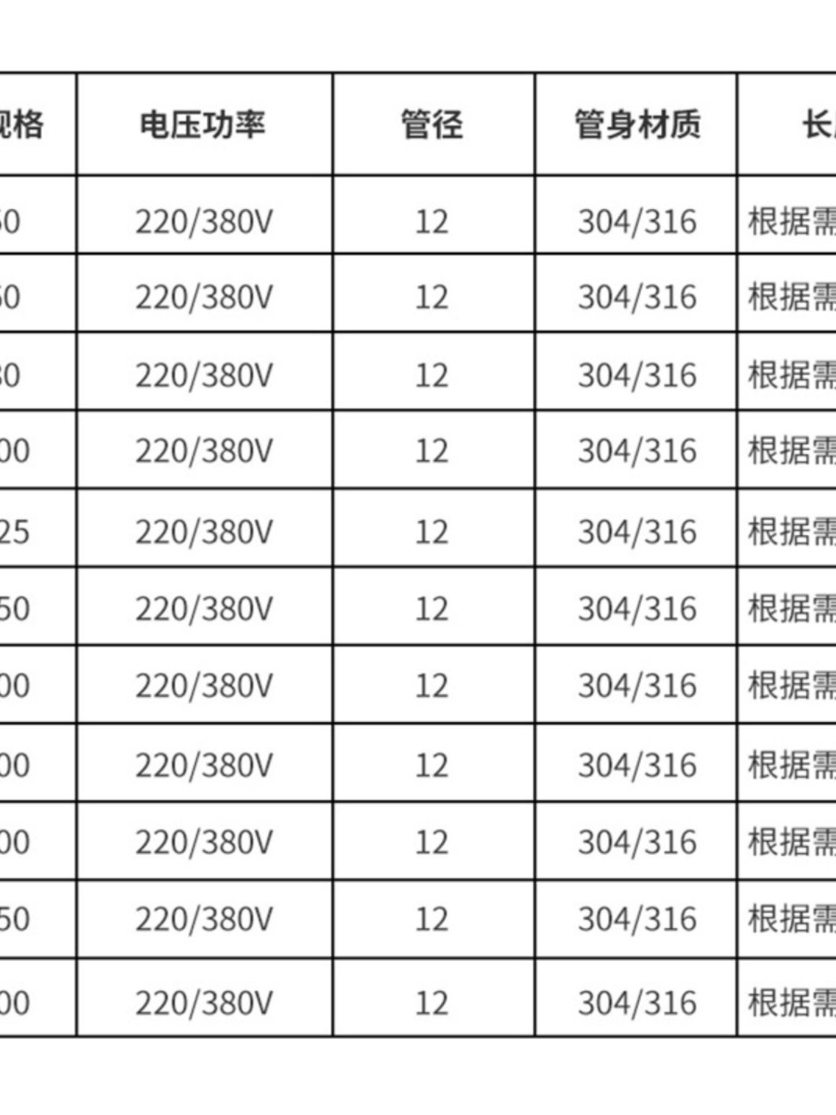 大功率工业级不锈钢加热管，干烧管导热油水箱锅炉380v电热管定制