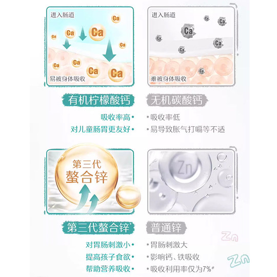 Swisse children's K2 calcium tablets support bone development