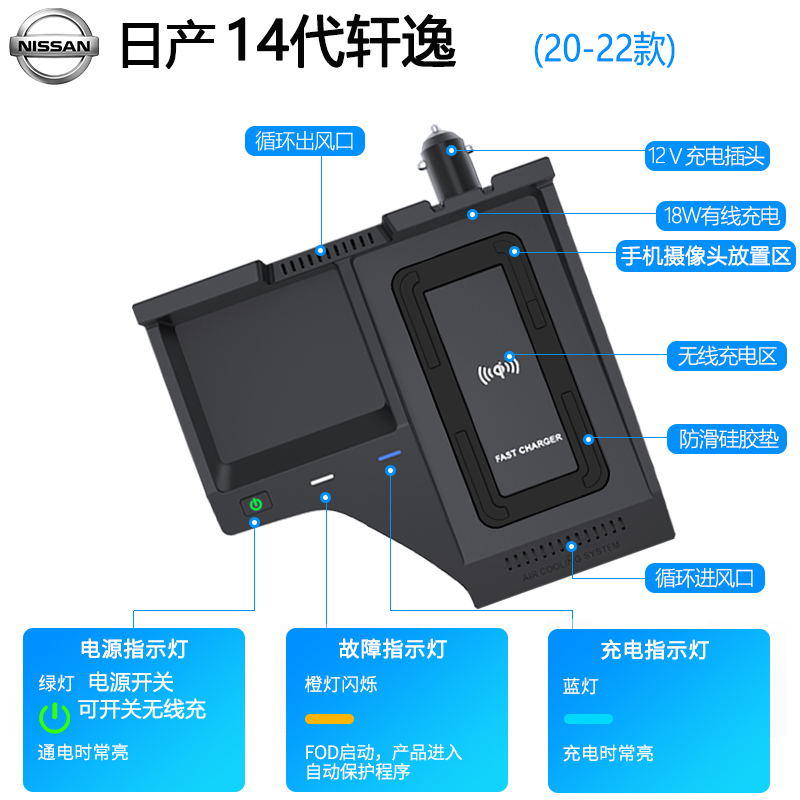 智沃奇20-23款14代轩逸/EPOWER原车载无线充电器改装USB快充面板 - 图1