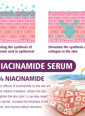 Niacinamide Firming Serum Facial Skin Care Lift Fades Blemis
