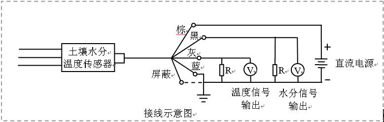 土壤水分温度传感器，土壤温湿度传感器，量程0-50%，0-2V输出-图0