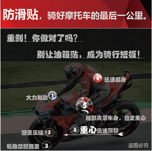 BMW S1000RR 2021款  DIY油箱贴 鱼骨贴改装 油箱盖防滑装饰 贴膜 - 图2