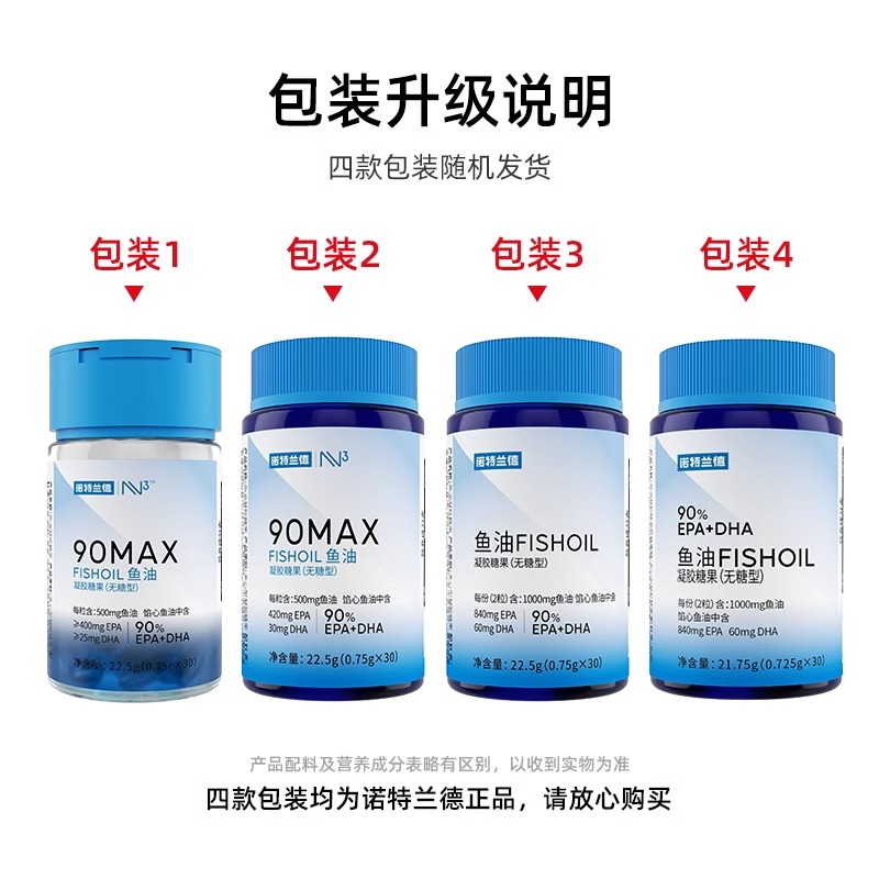 诺特兰德鱼油欧米伽3EPA+DHAomega3深海无糖型健身omega3鱼油 - 图2